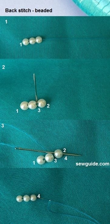 beads can be stitched on the fabric by threading the needle with three beads, take the needle down and then go back one bead, bring up the needle up; then thread through the last needle and then again go down at the last bead