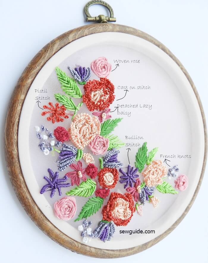 brazilian embroidery