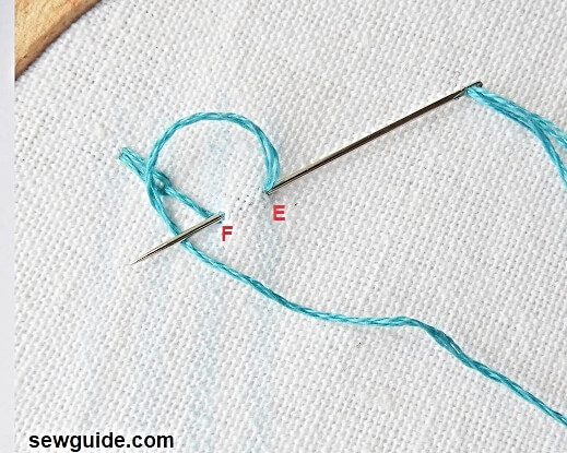 come down from E to F