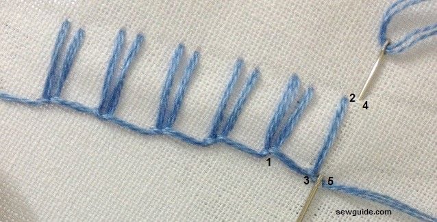 decorative blanket stitch