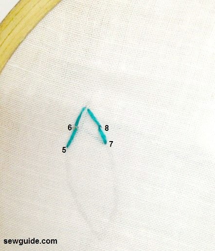 double back stitch