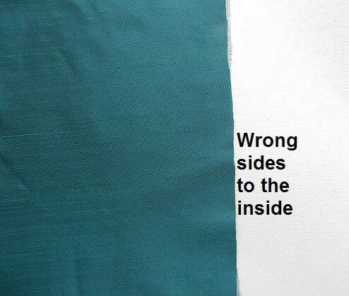 Keep 2 fabric pieces wrong sides to the inside