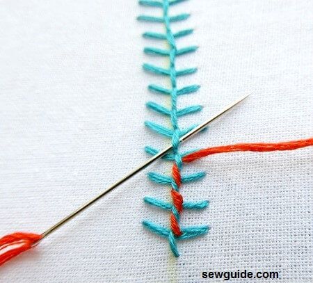 fly stitch