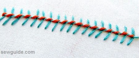 fly stitches