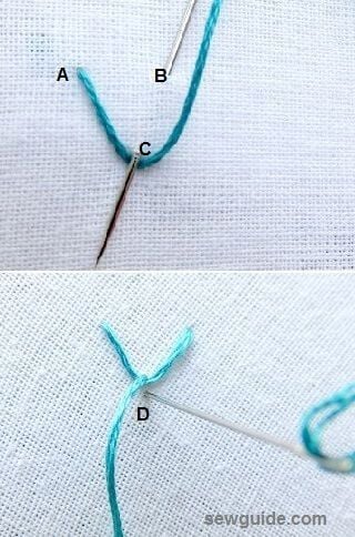 FLY STITCH