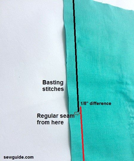 sew the fabric pieces together with basting stitches