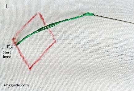 start the kutch embroidery stitch on the left side of the diamond shape