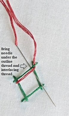 kutch embroidery work