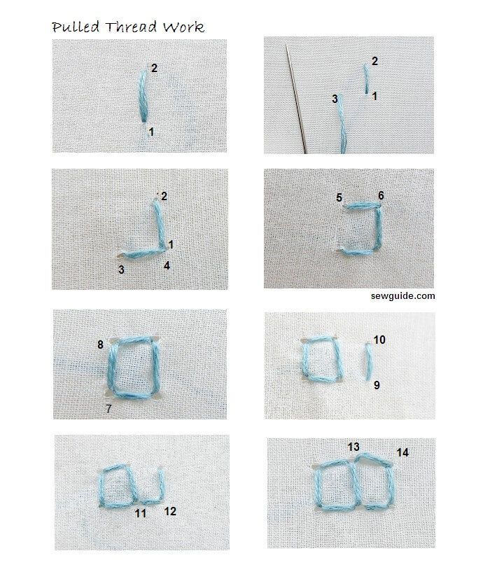 pulled thread stitch