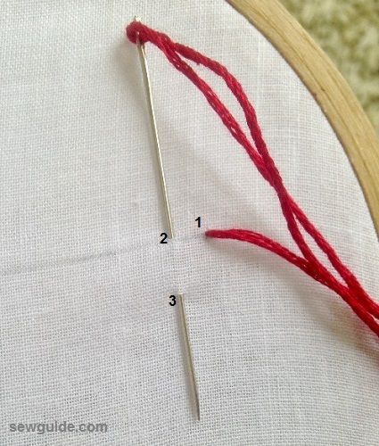 rosette chain stitch