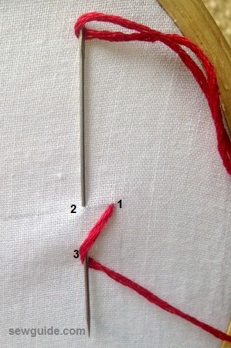 rosette chain stitch