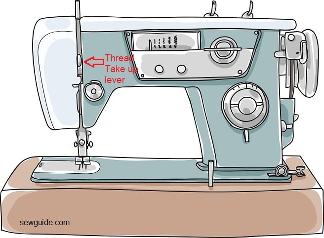 thread take up lever