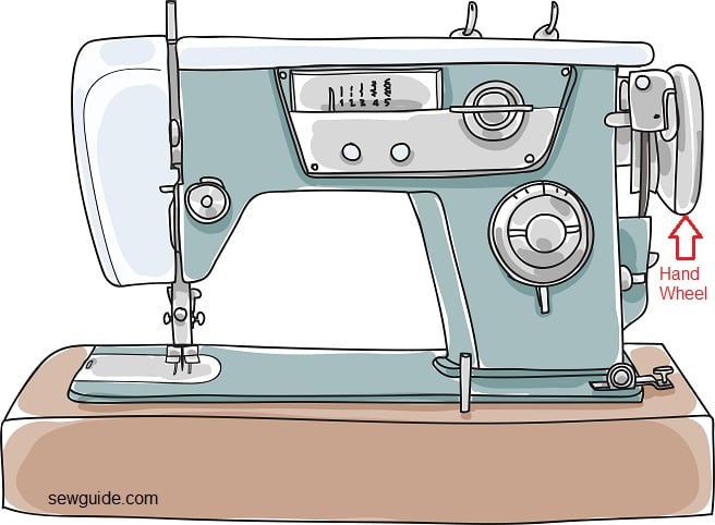 hand wheel of the sewing machine