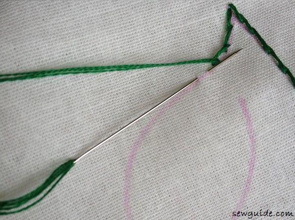 bring up the needle always on the right side of the previous stitch