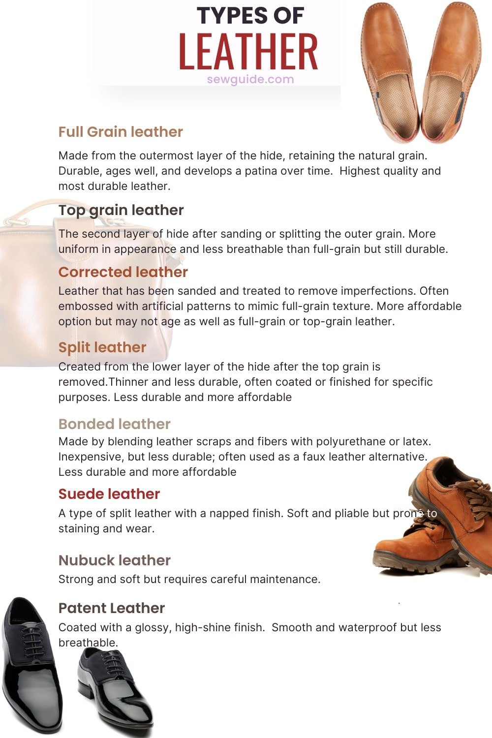 infographics of leather info