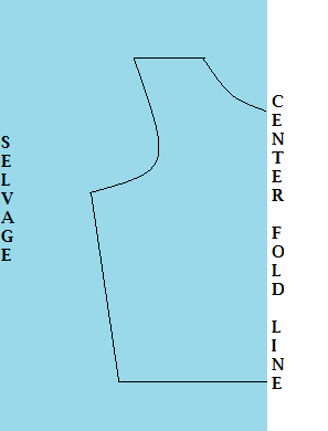 center fold of the fabric