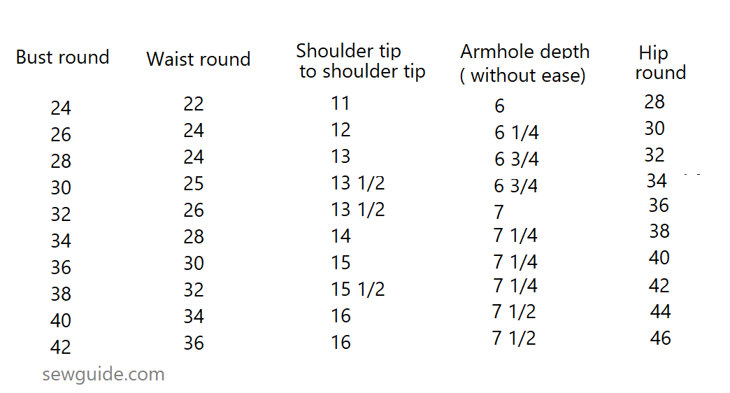 body measurement chart for women