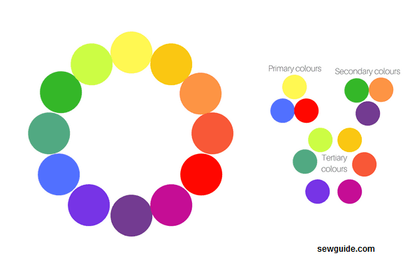 color wheel combinations