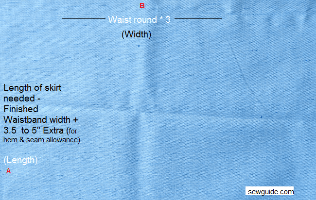 cut out fabric of dimension - waist round into 3 times. width