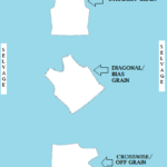 cutting fabric pieces for sewing along the different grainlines of fabric