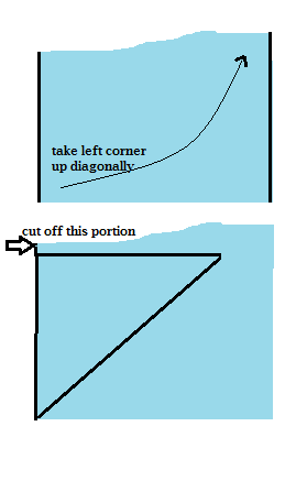 folding fabric to cut fabric in bias grain