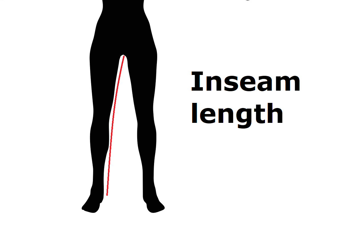 what is inseam