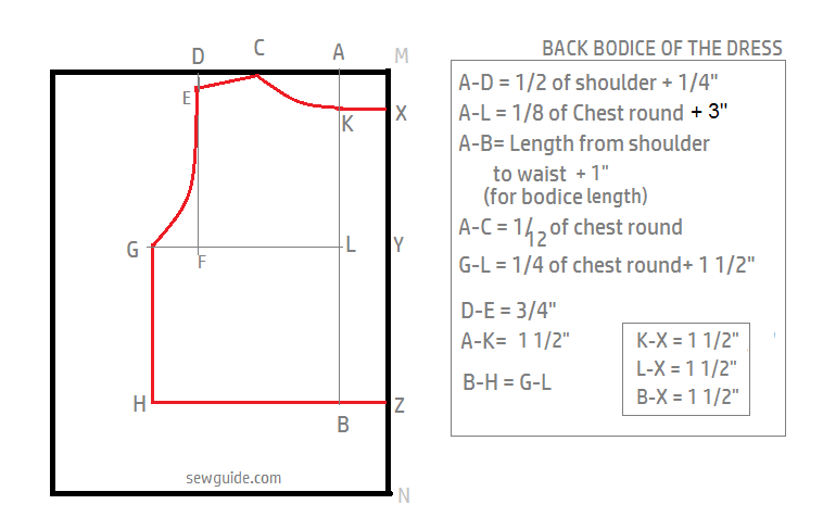 Pattern for the back bodice
