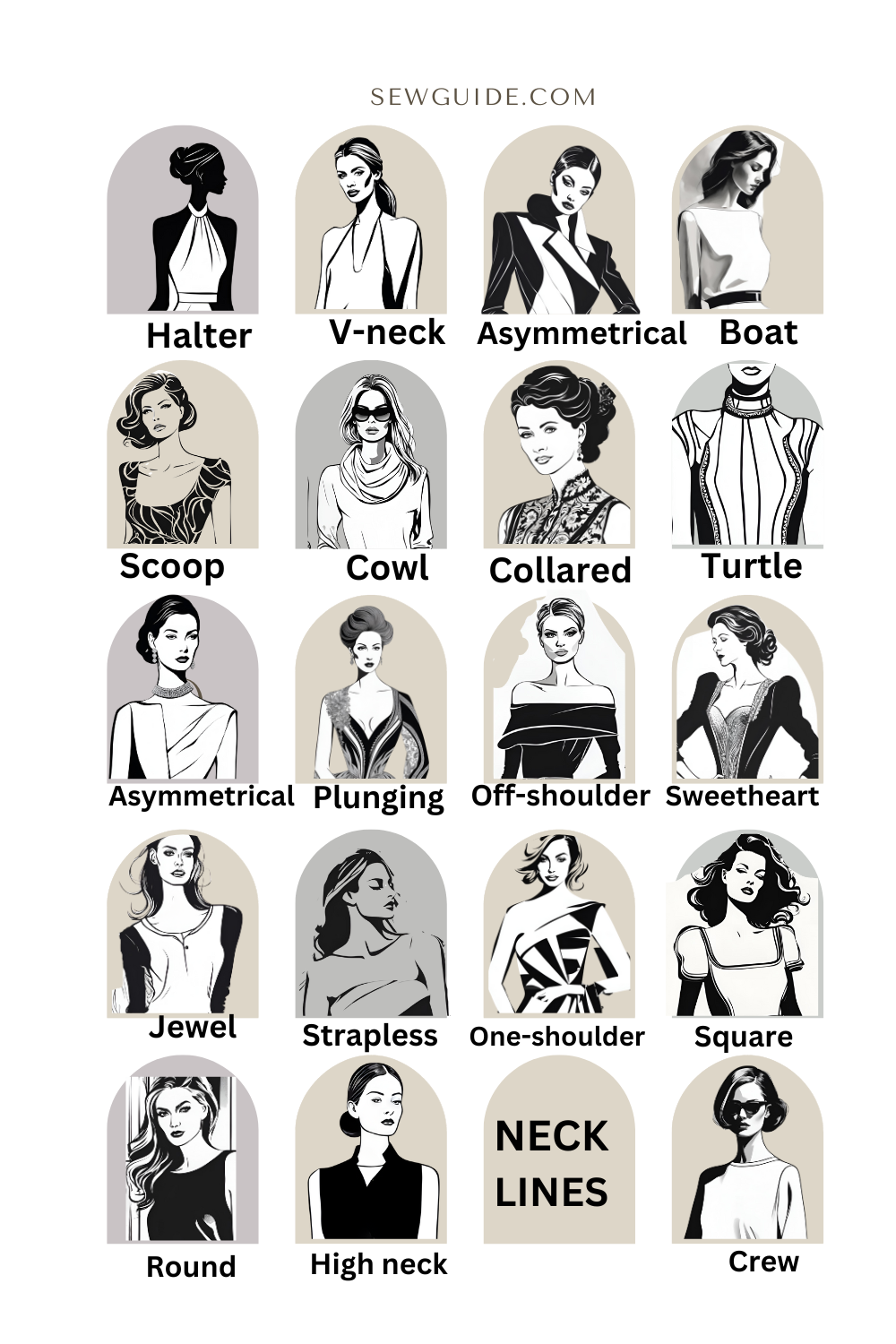 poster of all different neck designs as fashion illustration -labelled halter, v nek, asymmetrical, boat etc.