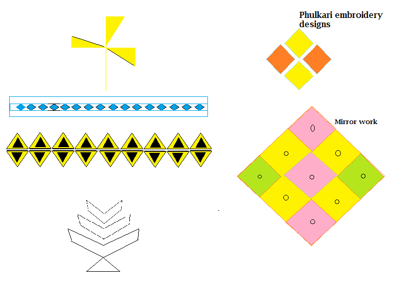 Common designs in phulkari embroidery