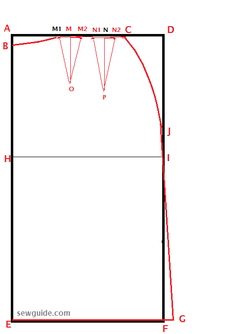 skirt block pattern for a simple basic skirt