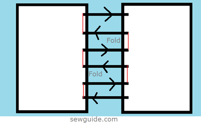 The direction of the slip stitch