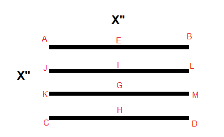 mark parallel marks on fabric 