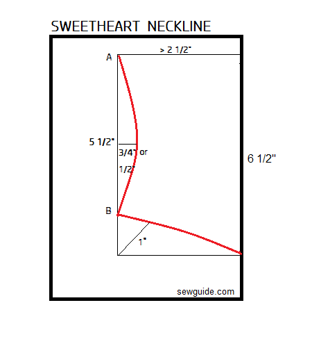 pattern for Sweetheart neckline