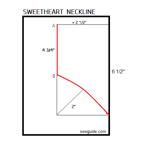 a variation of sweetheart neckline