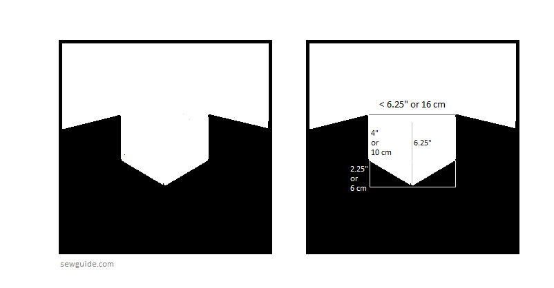 sewing sweetheart neckline