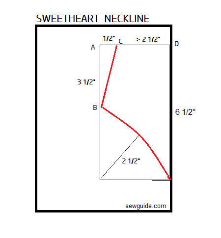sweetheart-neckline tutorial for pattern drafting
