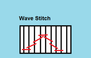 wave stitches used in smocking
